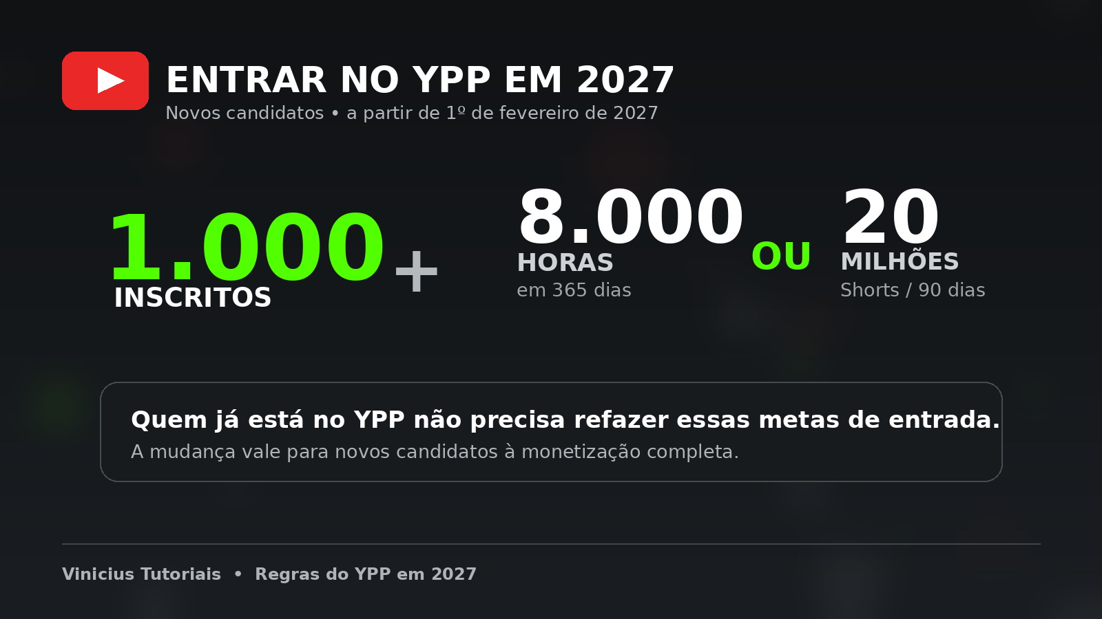 Novos requisitos para entrar no Programa de Parcerias do YouTube em 2027